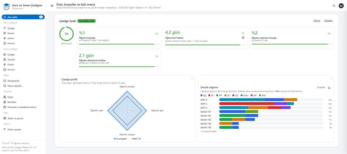 DersPro screenshot